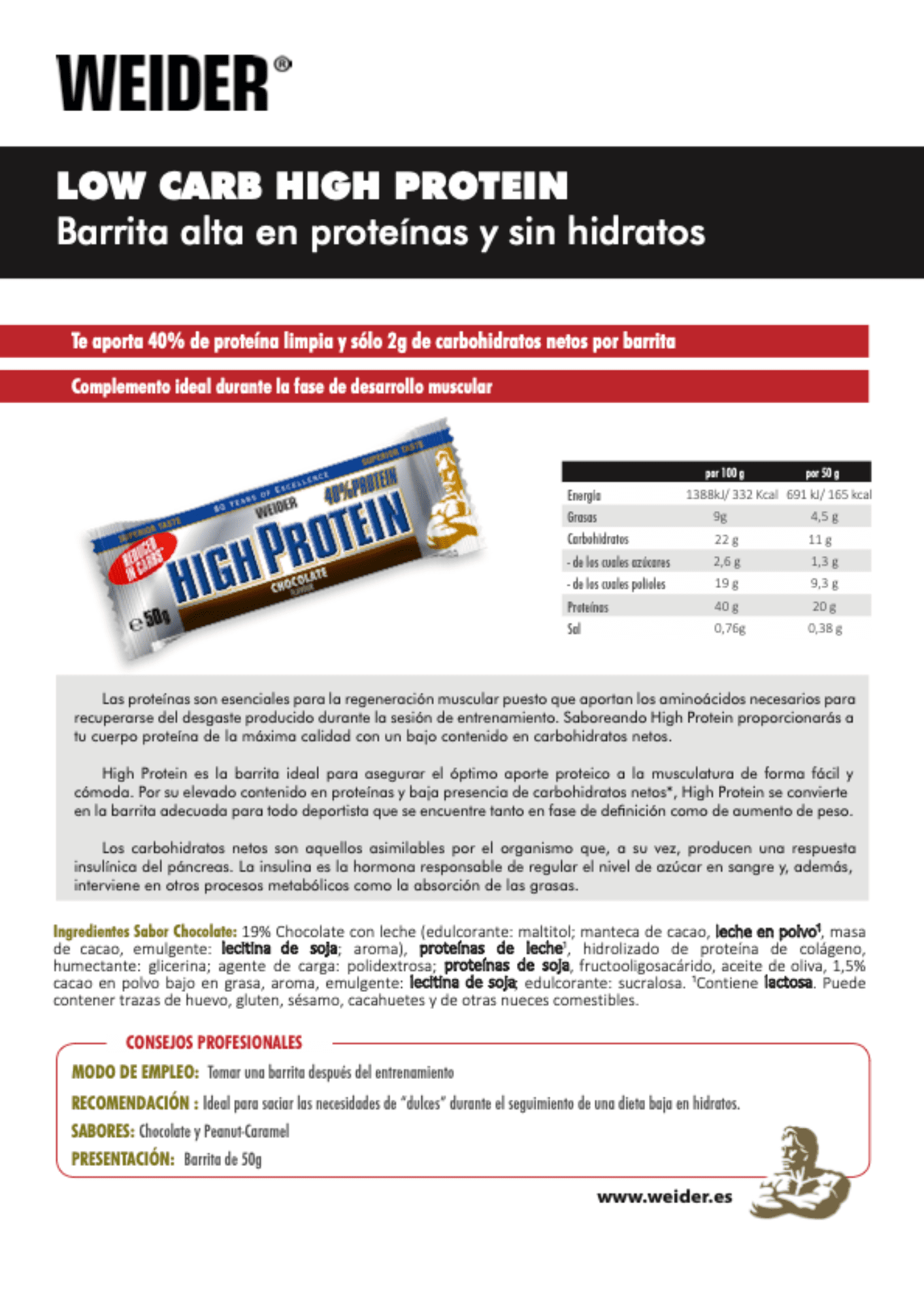 Weider 40% Protein Bar – Peanut Caramel
