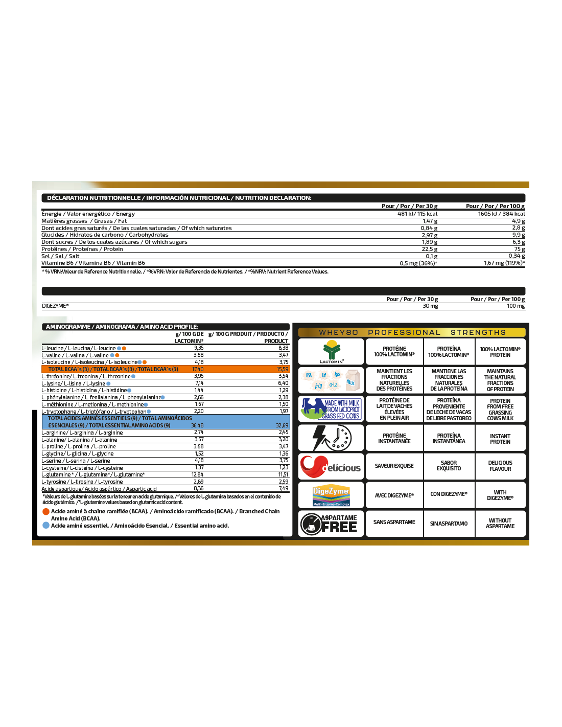 Whey 80 Professional 1 kg – Rocher
