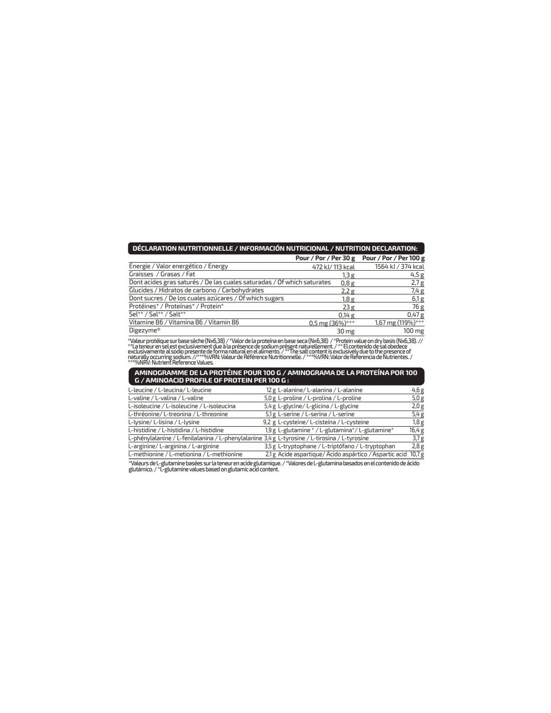 Whey 80 Professional 500g – Choco Milk Bar